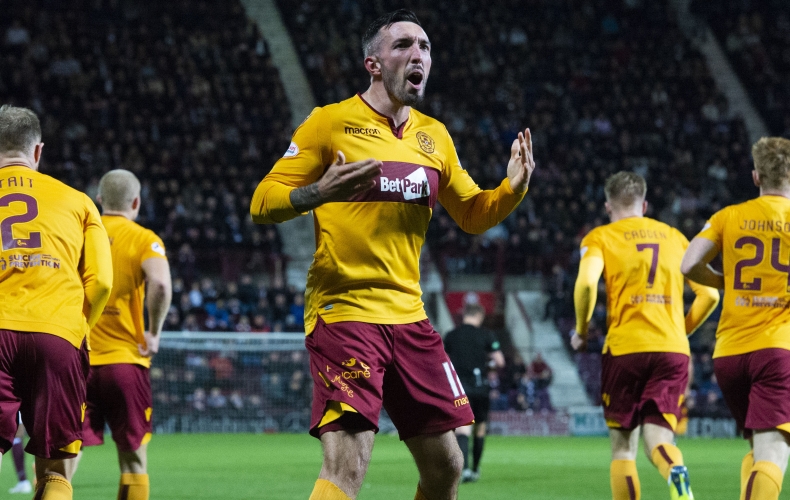 Setting the scene for the trip to Kilmarnock