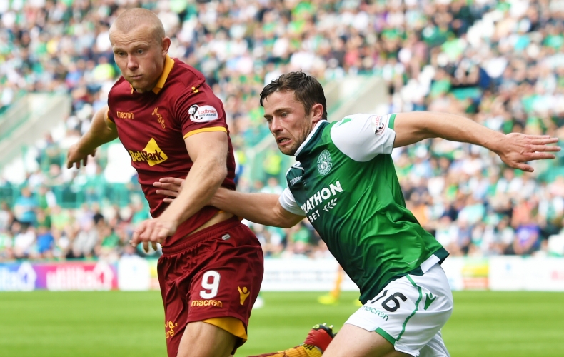 Setting the scene on Hibernian
