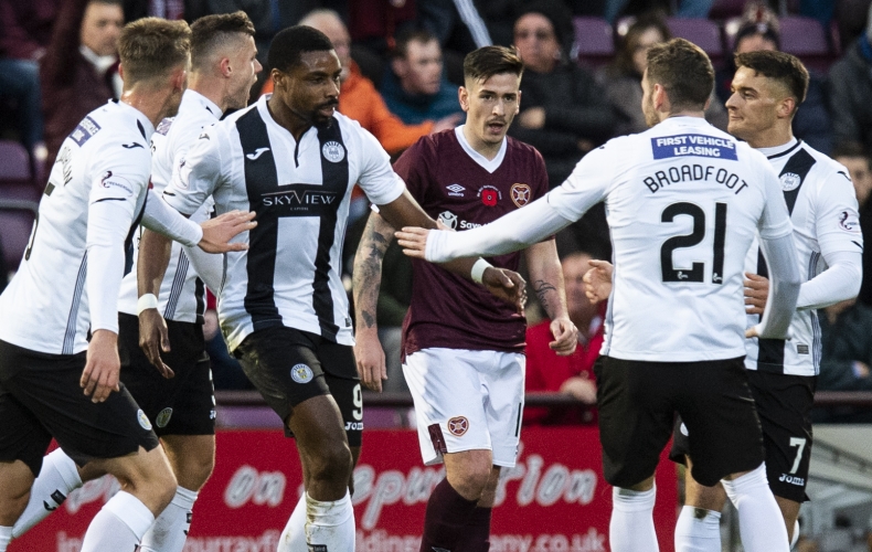 Opposition Report: A look at St Mirren