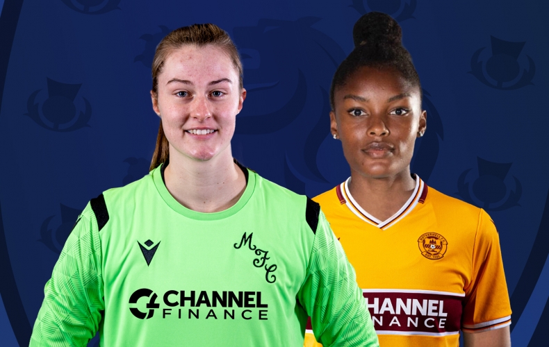 Scotland Under 19s call for Duff and Pollard