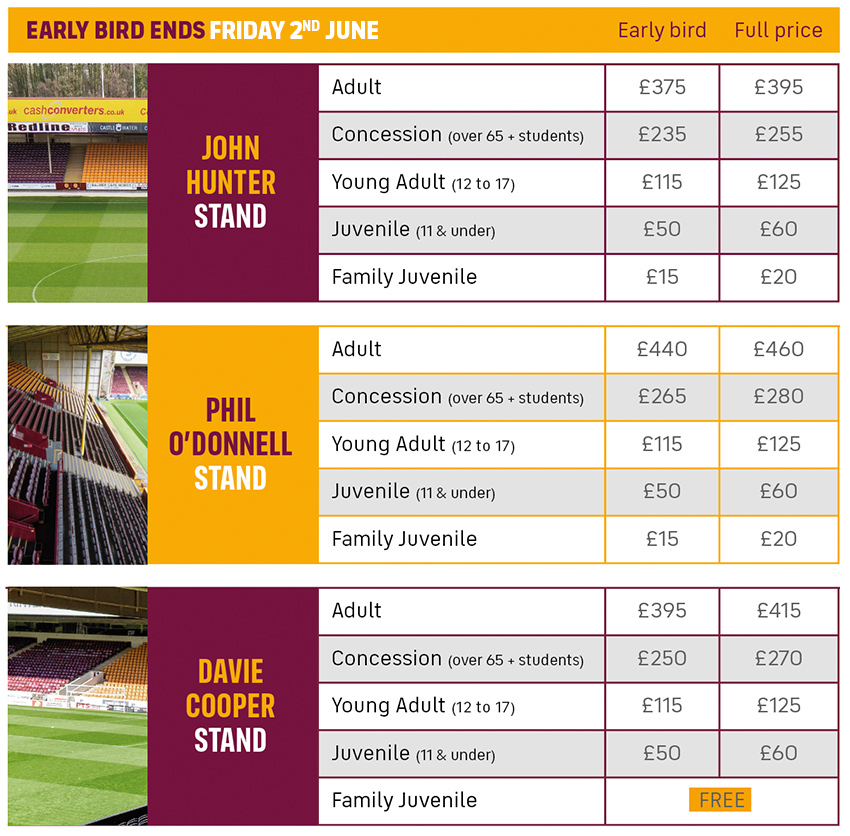 Season Ticket early bird deadline extended - Motherwell Football Club