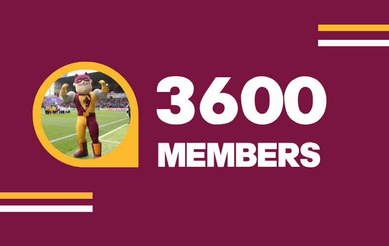 Membership passes 3600 mark